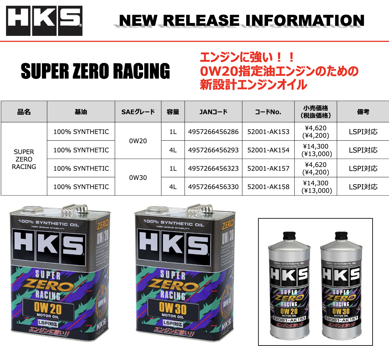 New Release Information - HKS Super Zero Racing Engine Oil 